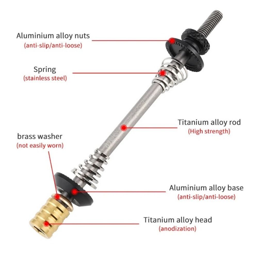 74mm/85mm/100mm Quick Release  – Quick Release Skewer recenzja i cena