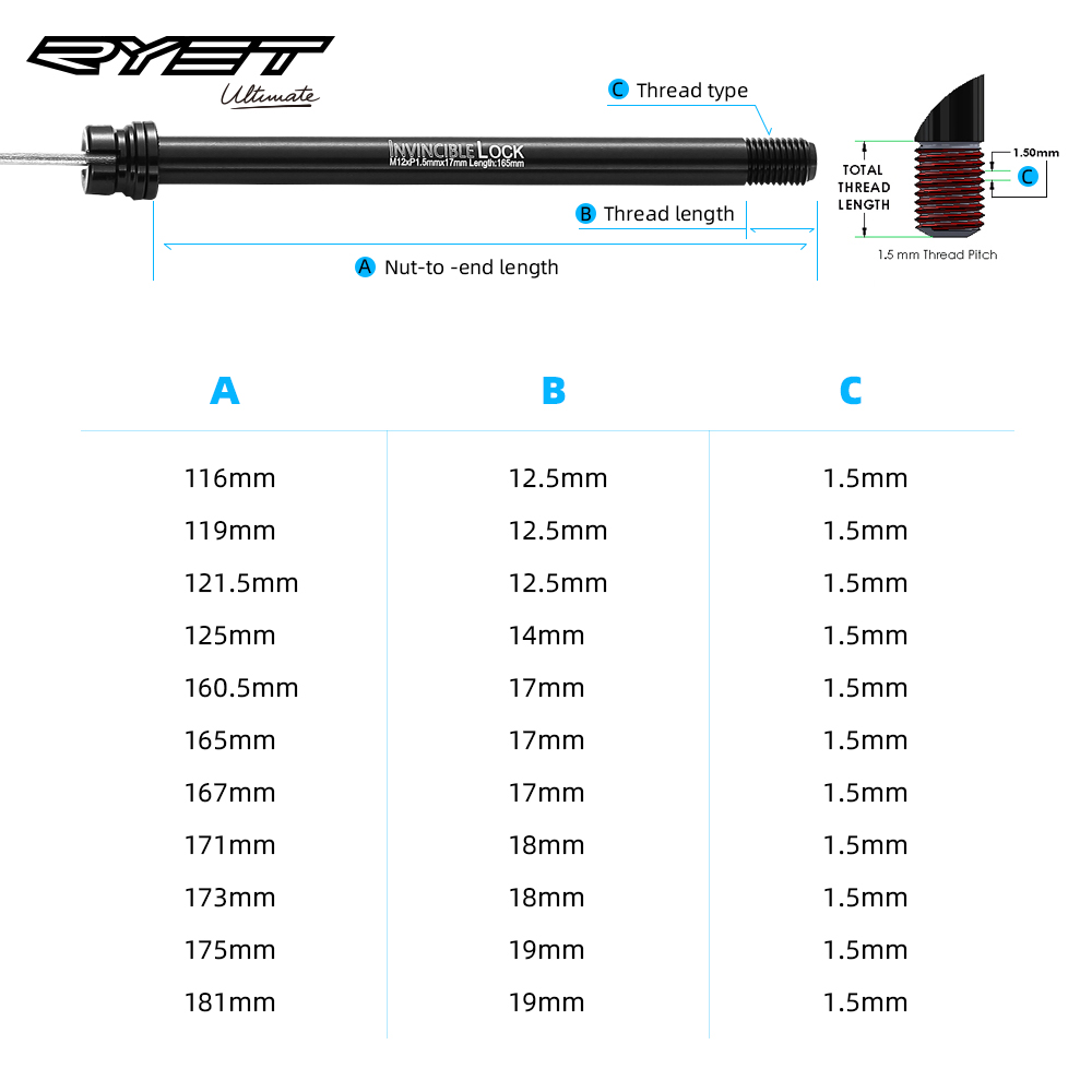 RYET MTB Built-In Lever Road B – Quick Release Skewer recenzja i cena